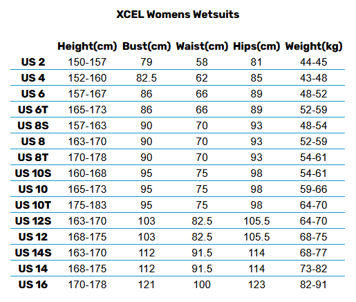 2025 XCEL Womens Wetsuits 0 Guida alle taglie